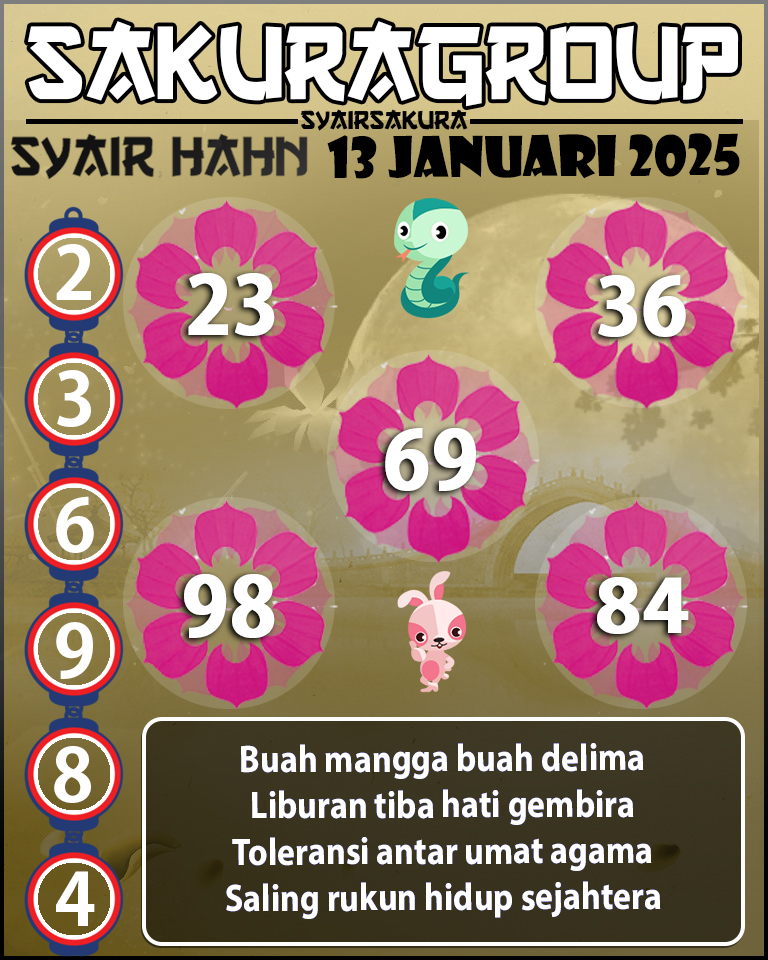 PREDIKSI SYAIR TOGEL HAHN 13 JANUARI 2025