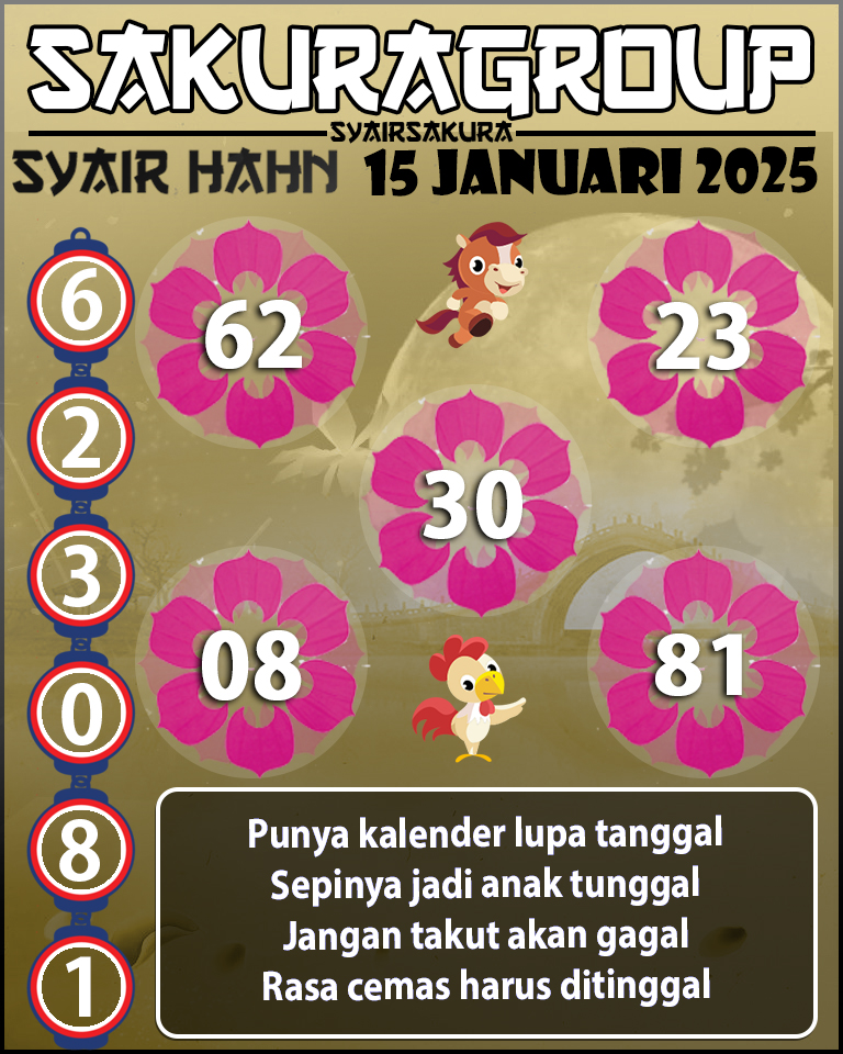 PREDIKSI SYAIR TOGEL HAHN 15 JANUARI 2025