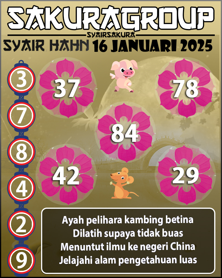 PREDIKSI SYAIR TOGEL HAHN 16 JANUARI 2025