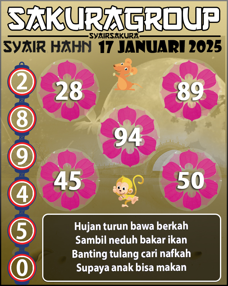 PREDIKSI SYAIR TOGEL HAHN 17 JANUARI 2025