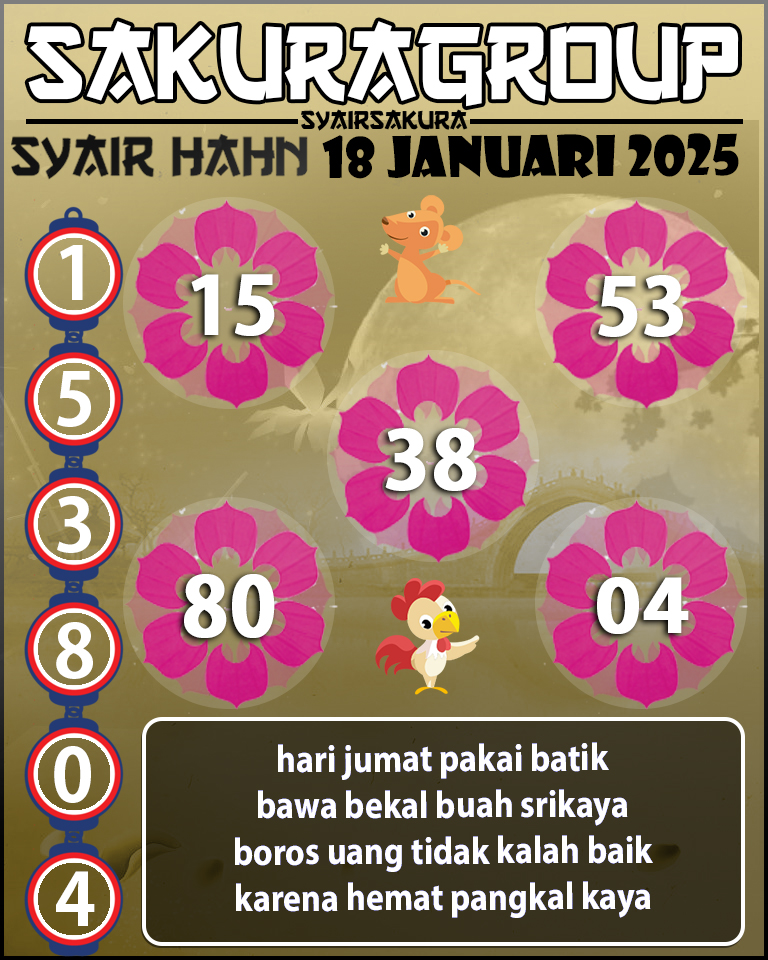 PREDIKSI SYAIR TOGEL HAHN 18 JANUARI 2025