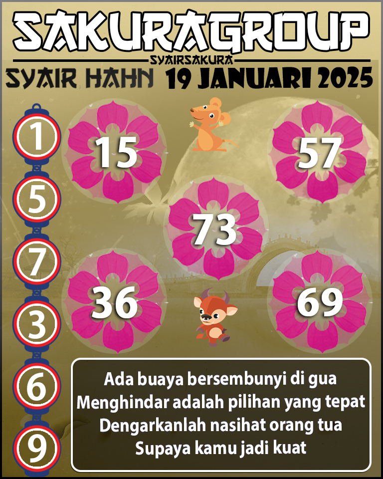 PREDIKSI SYAIR TOGEL HAHN 19 JANUARI 2025