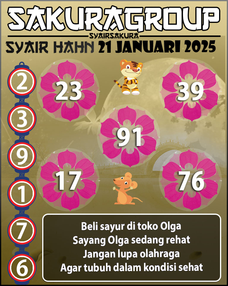 PREDIKSI SYAIR TOGEL HAHN 21 JANUARI 2025