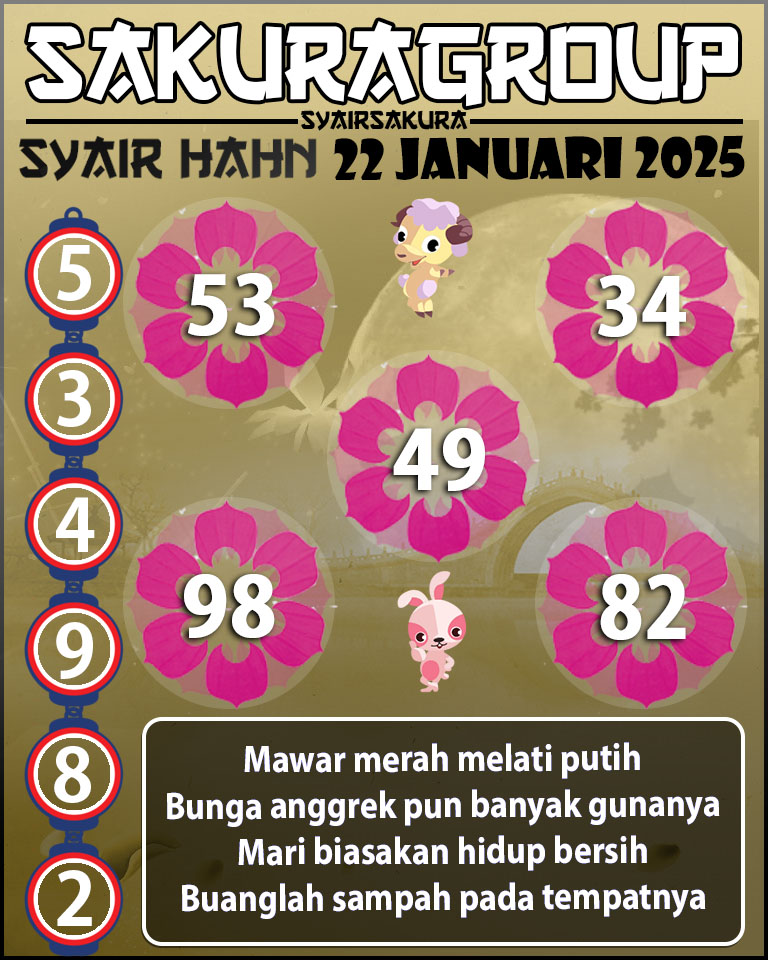 PREDIKSI SYAIR TOGEL HAHN 22 JANUARI 2025