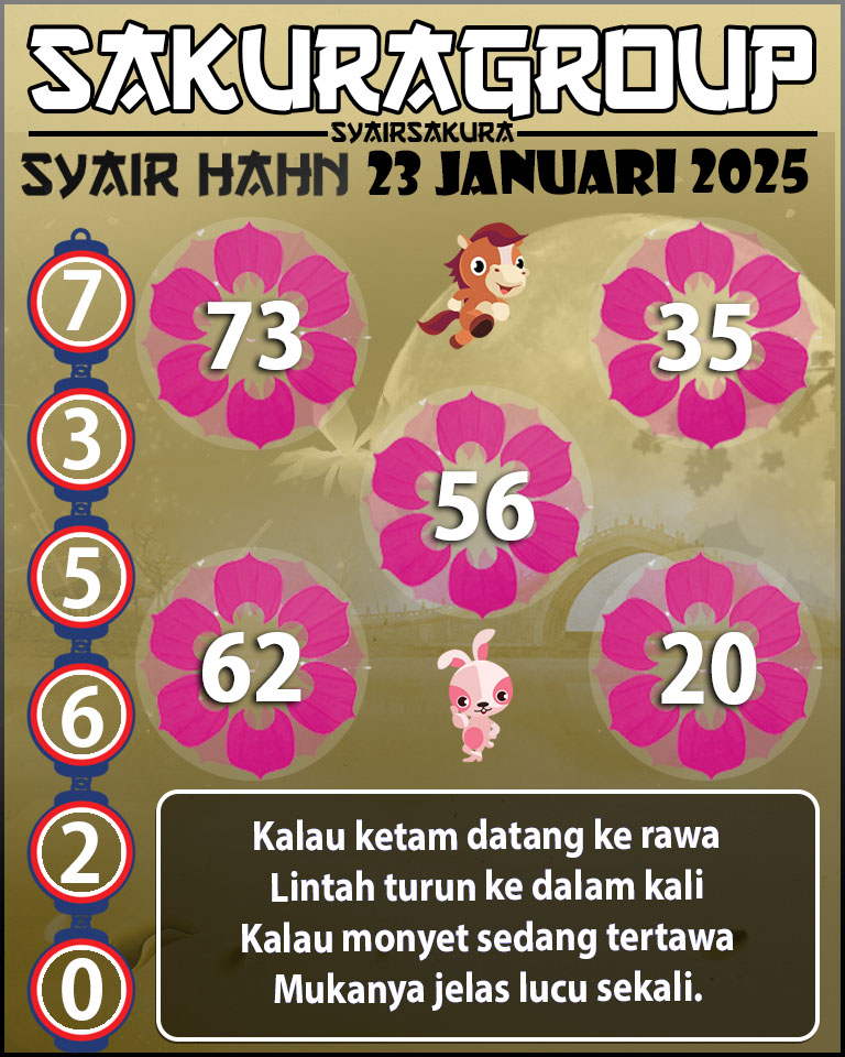 PREDIKSI SYAIR TOGEL HAHN 23 JANUARI 2025