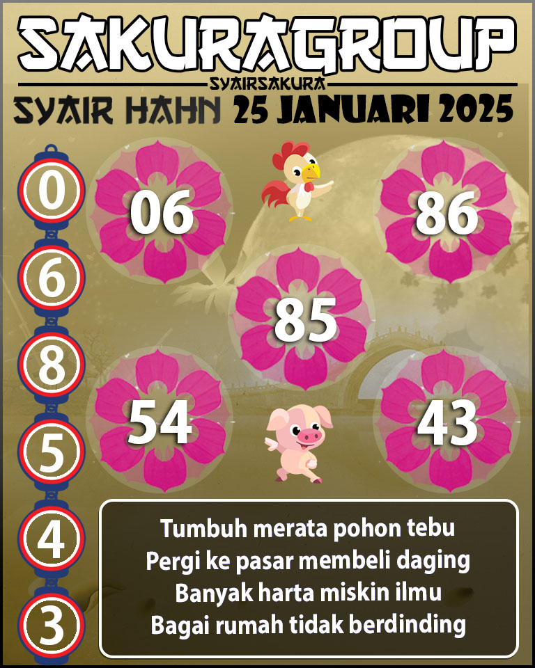 PREDIKSI SYAIR TOGEL HAHN 25 JANUARI 2025