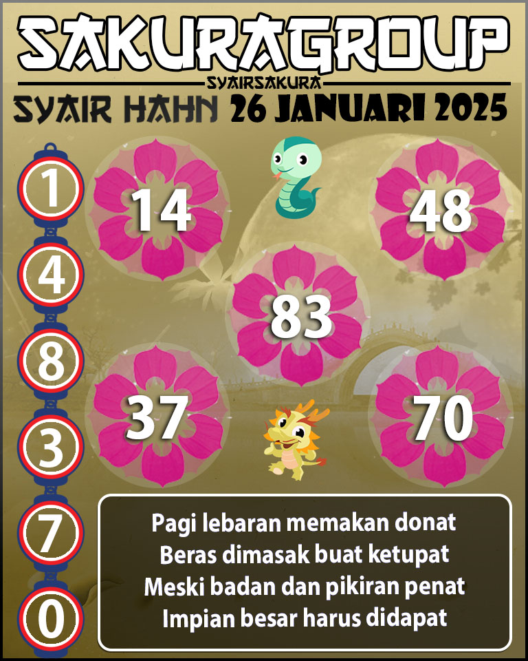 PREDIKSI SYAIR TOGEL HAHN 26 JANUARI 2025