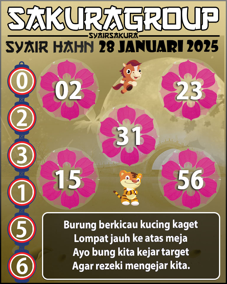 PREDIKSI SYAIR TOGEL HAHN 28 JANUARI 2025