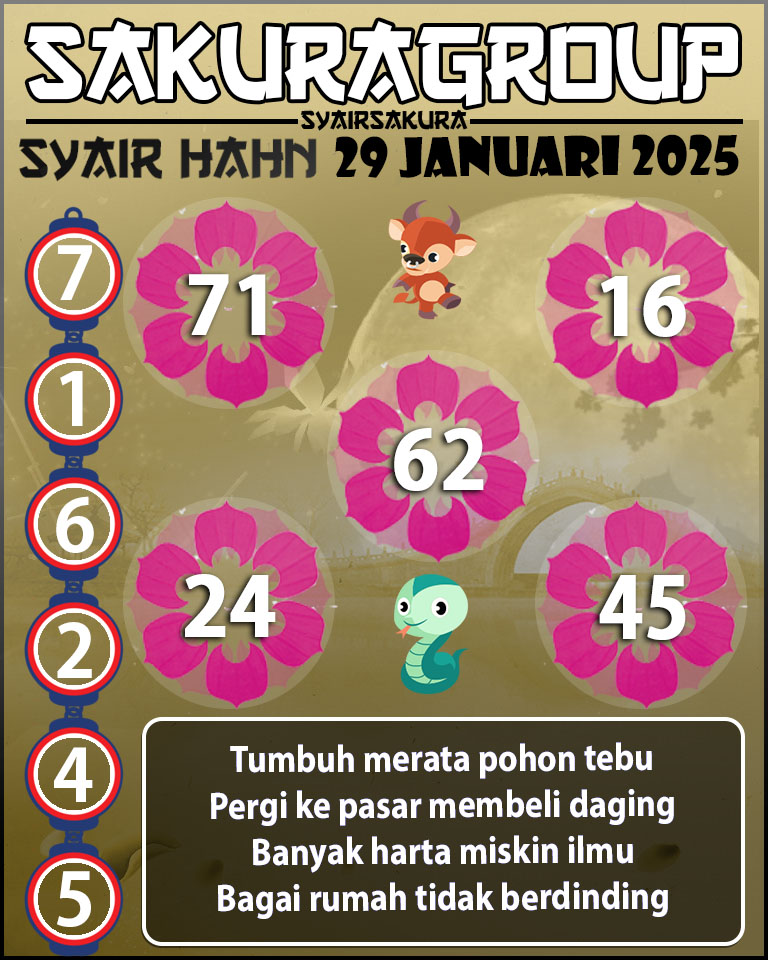 PREDIKSI SYAIR TOGEL HAHN 29 JANUARI 2025