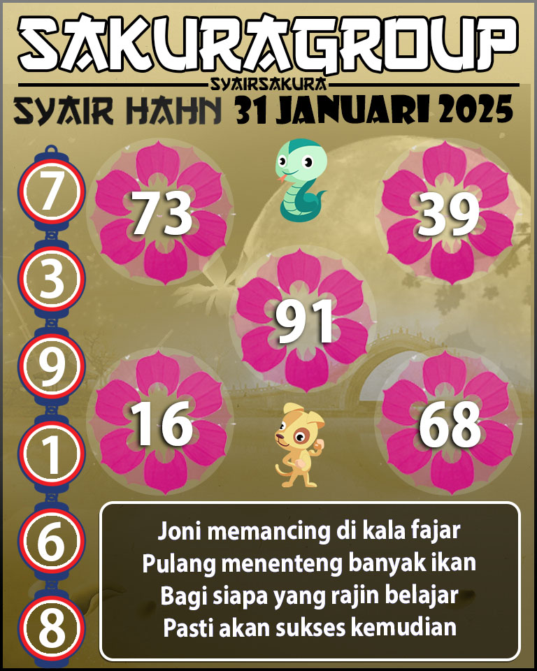 PREDIKSI SYAIR TOGEL HAHN 31 JANUARI 2025