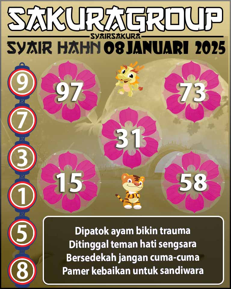 PREDIKSI SYAIR TOGEL HAHN 08 JANUARI