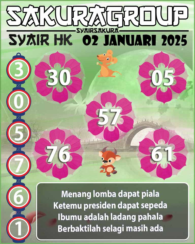 SYAIR HK HARI INI 02 JANUARI 2025