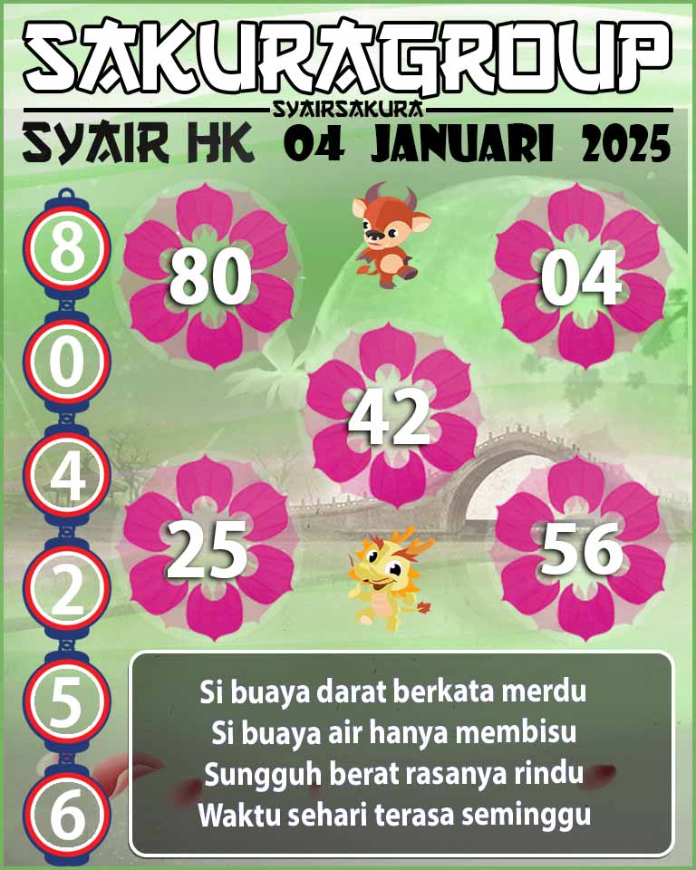 SYAIR HK HARI INI 04 JANUARI