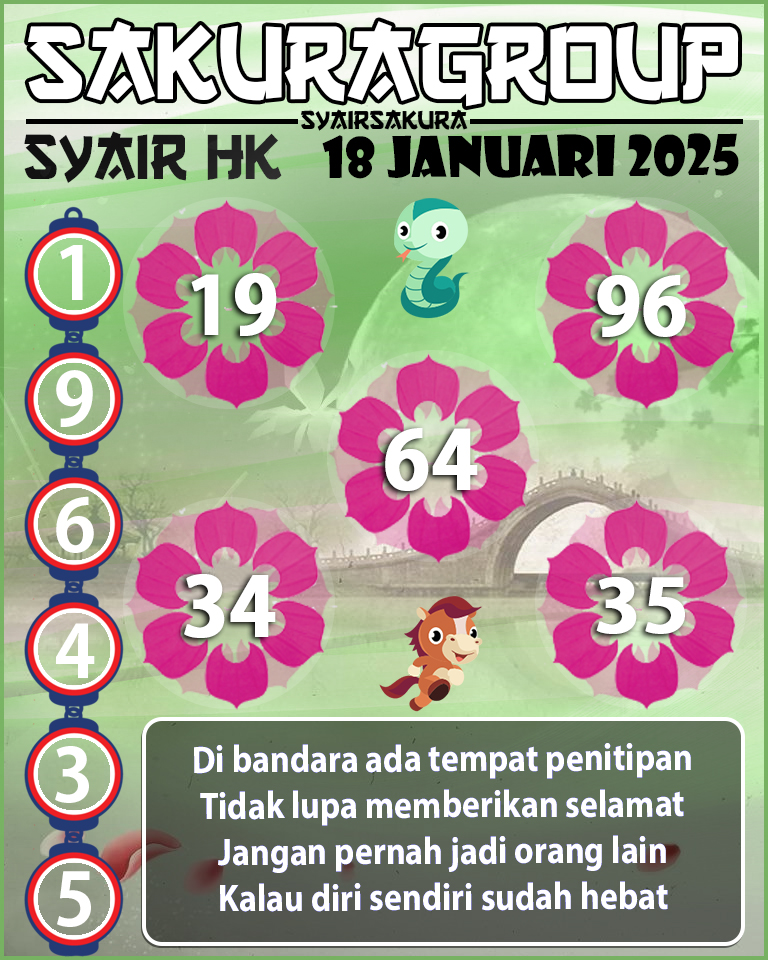 SYAIR HK HARI INI 18 JANUARI 2025