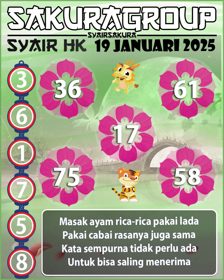 SYAIR HK HARI INI 19 JANUARI 2025