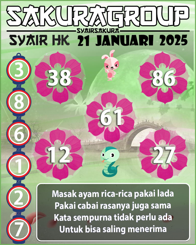 SYAIR HK HARI INI 21 JANUARI 2025