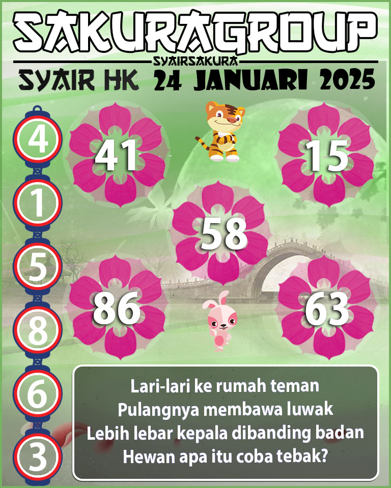 SYAIR HK HARI INI 24 JANUARI 2025