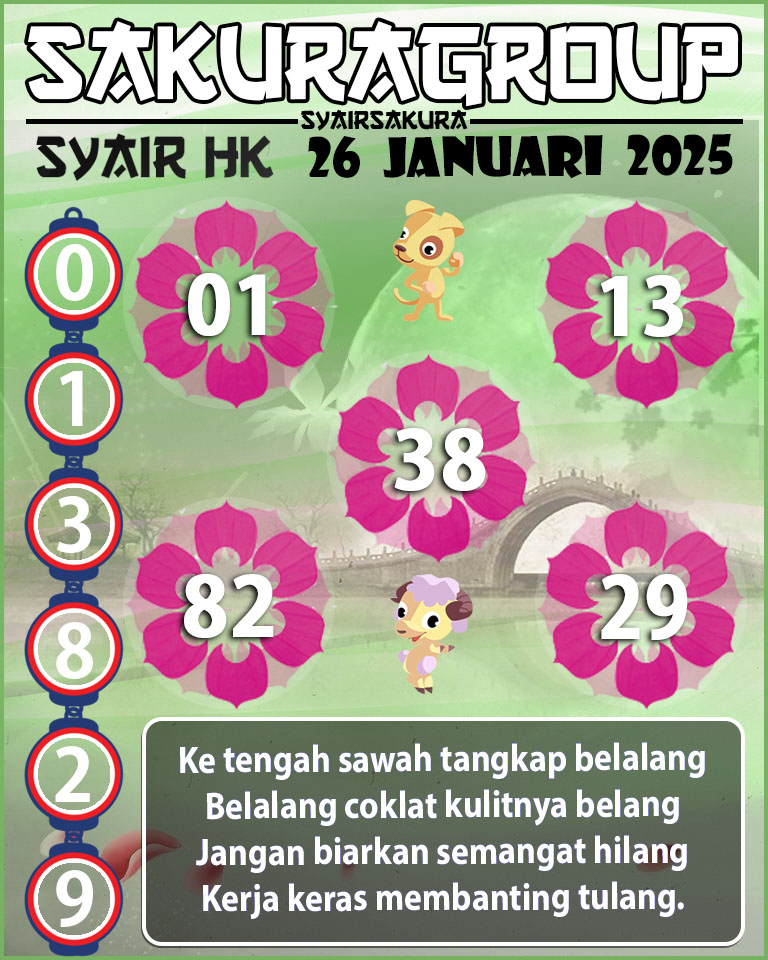 SYAIR HK HARI INI 26 JANUARI