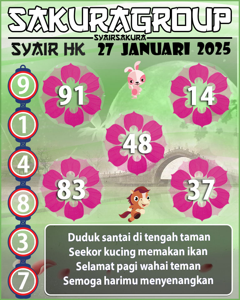 SYAIR HK HARI INI 27 JANUARI 2025