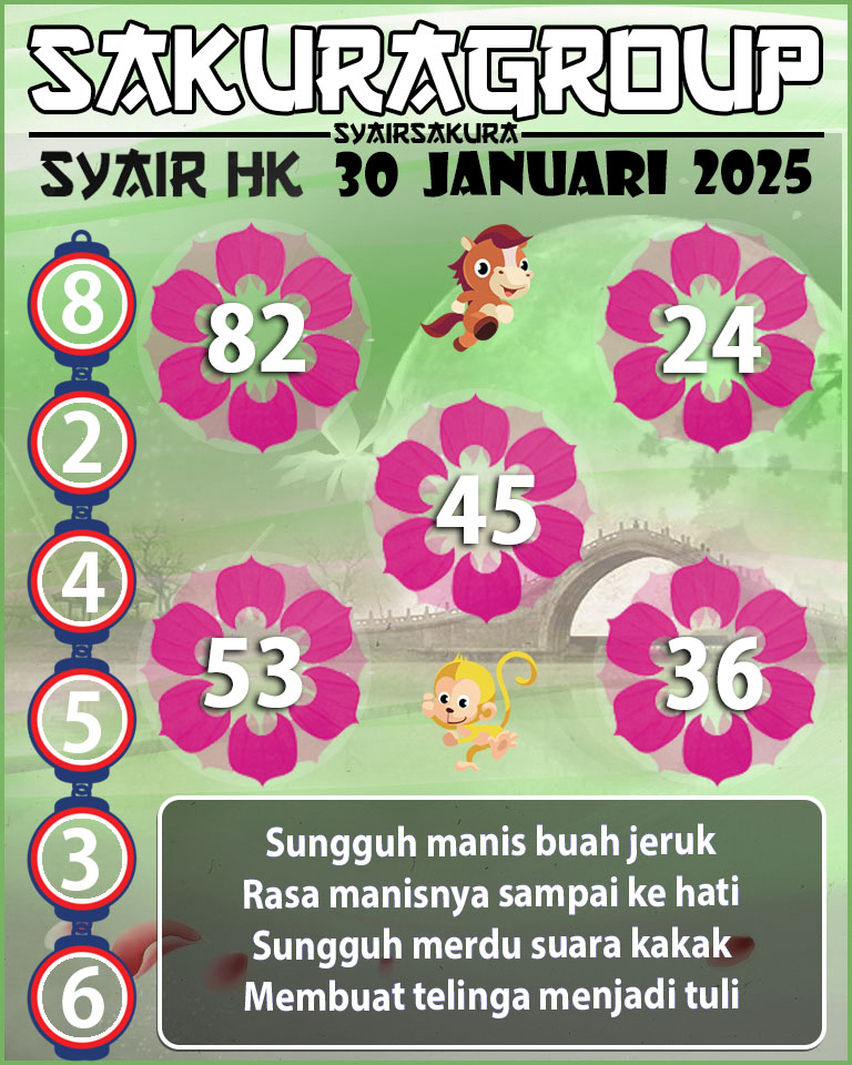 SYAIR HK HARI INI 30 JANUARI 2025