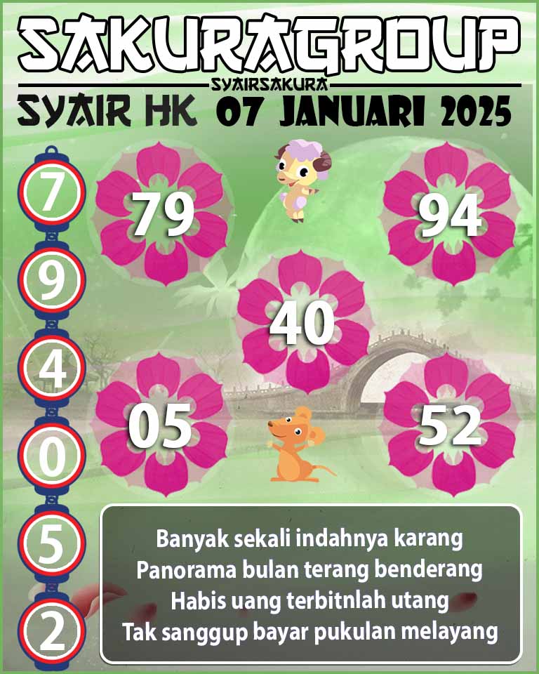 SYAIR HK HARI INI 07 JANUARI 2025