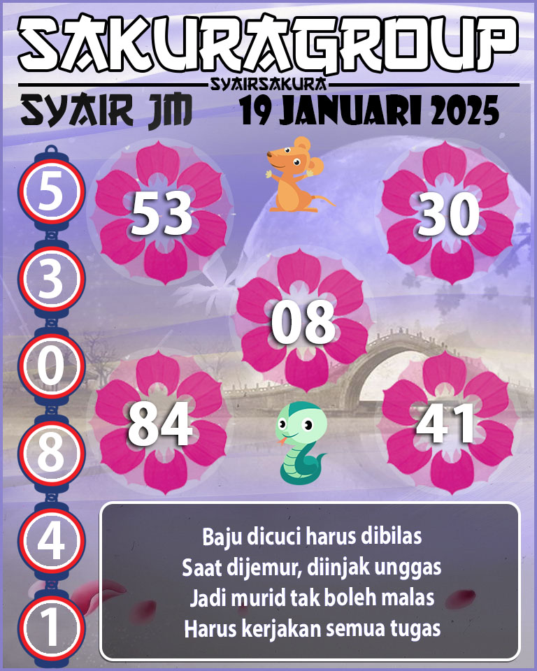 Prediksi SYAIR TOGEL JAMAICA