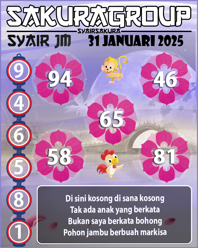 Prediksi SYAIR TOGEL JAMAICA