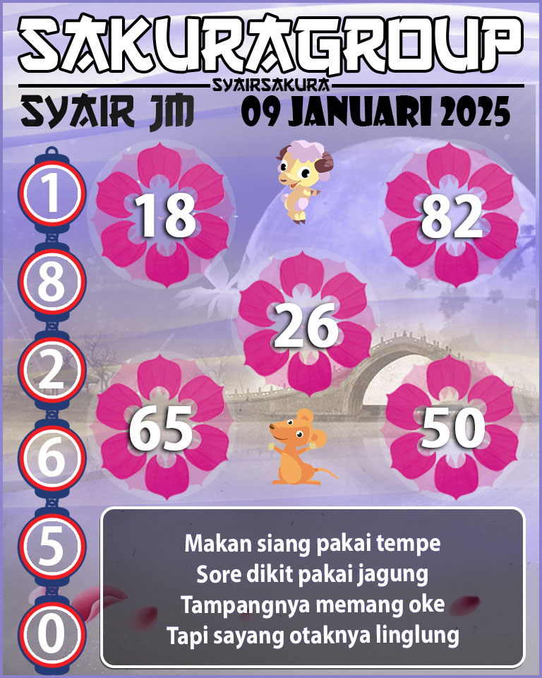 Prediksi SYAIR TOGEL JAMAICA