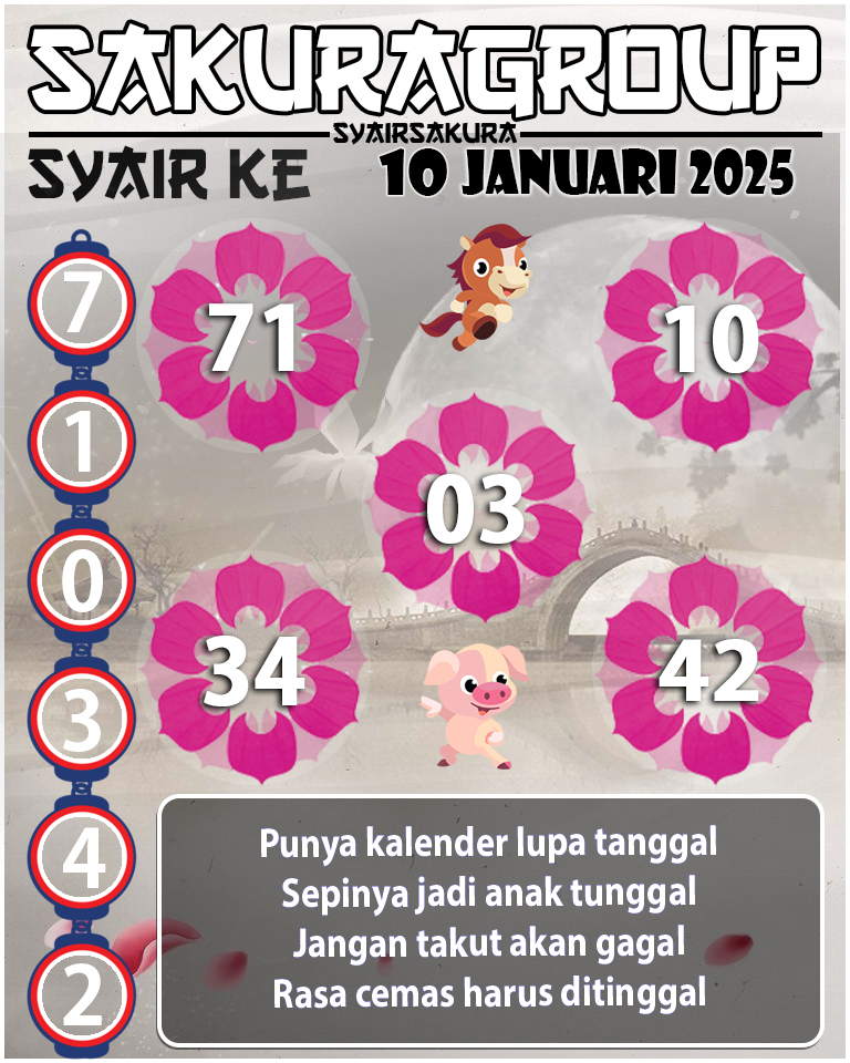 Prediksi SYAIR TOGEL KENYA