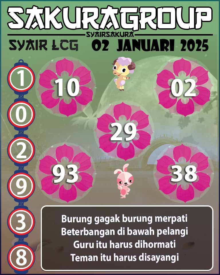 PREDIKSI SYAIR TOGEL LACORUNA 02 JANUARI 2025