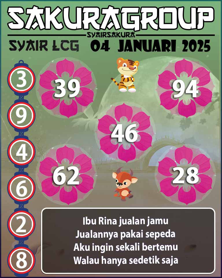 PREDIKSI SYAIR TOGEL LACORUNA 04 JANUARI 2025