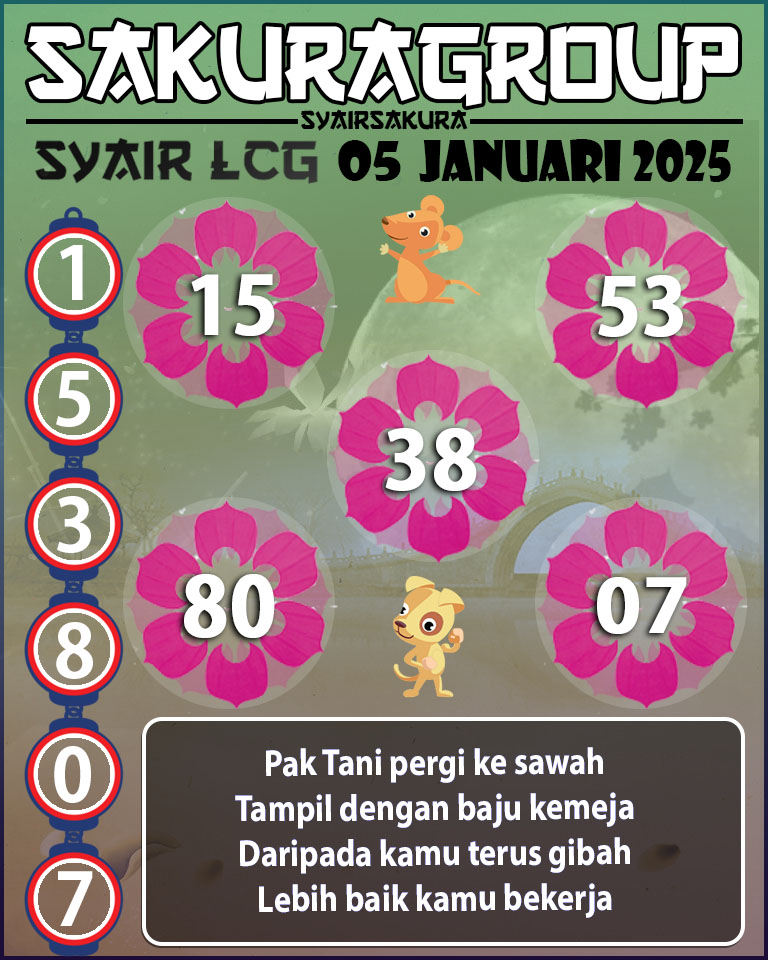 PREDIKSI SYAIR TOGEL LACORUNA 05 JANUARI 2025