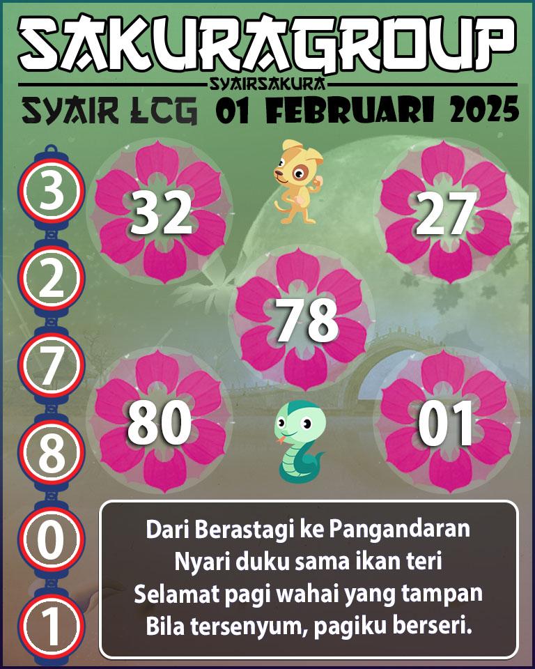 PREDIKSI SYAIR TOGEL LACORUNA 01 FEBRUARI 2025