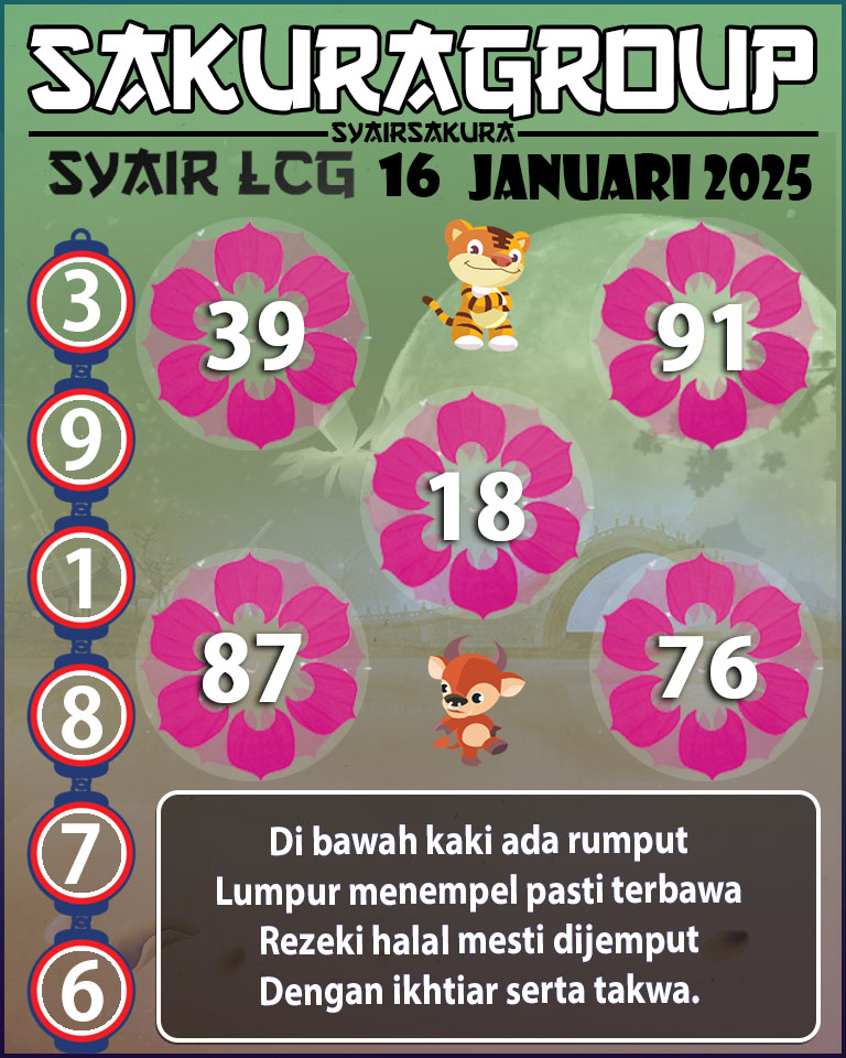 PREDIKSI SYAIR TOGEL LACORUNA 16 JANUARI 2025