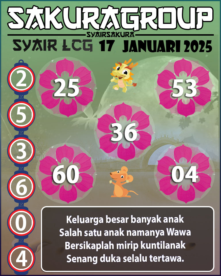 PREDIKSI SYAIR TOGEL LACORUNA 17 JANUARI 2025