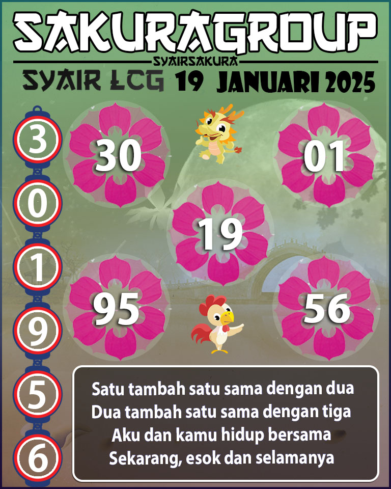 PREDIKSI SYAIR TOGEL LACORUNA 19 JANUARI 2025