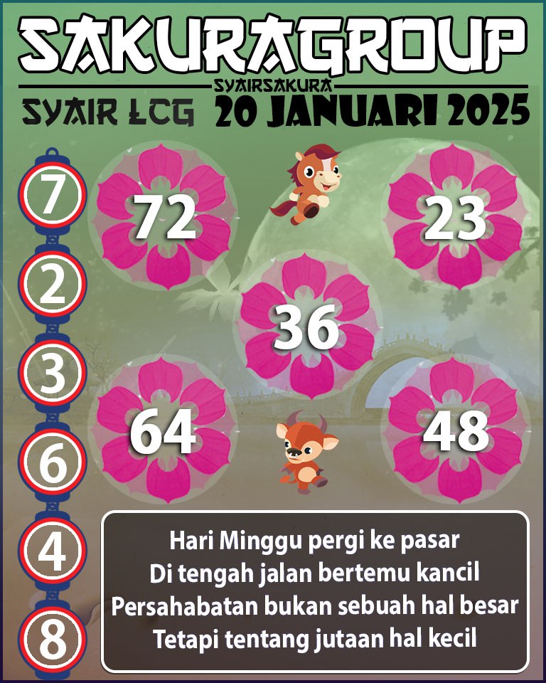 PREDIKSI SYAIR TOGEL LACORUNA 20 JANUARI 2025