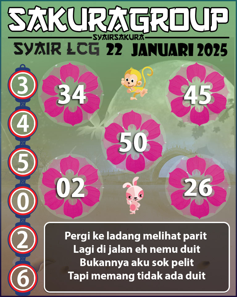 PREDIKSI SYAIR TOGEL LACORUNA 22 JANUARI 2025