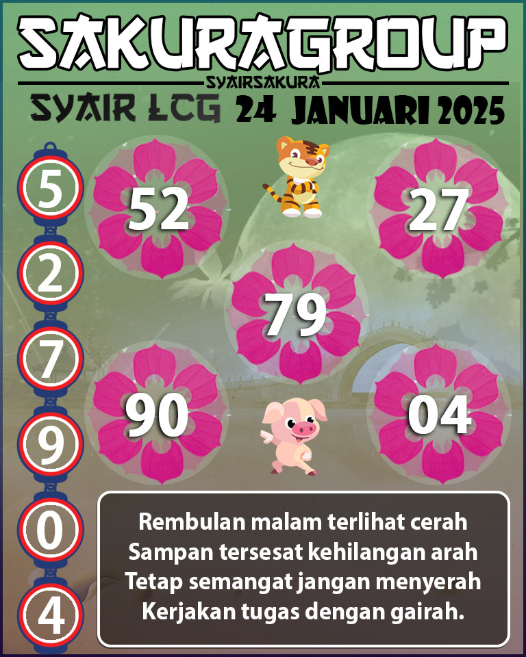 PREDIKSI SYAIR TOGEL LACORUNA 24 JANUARI 2025