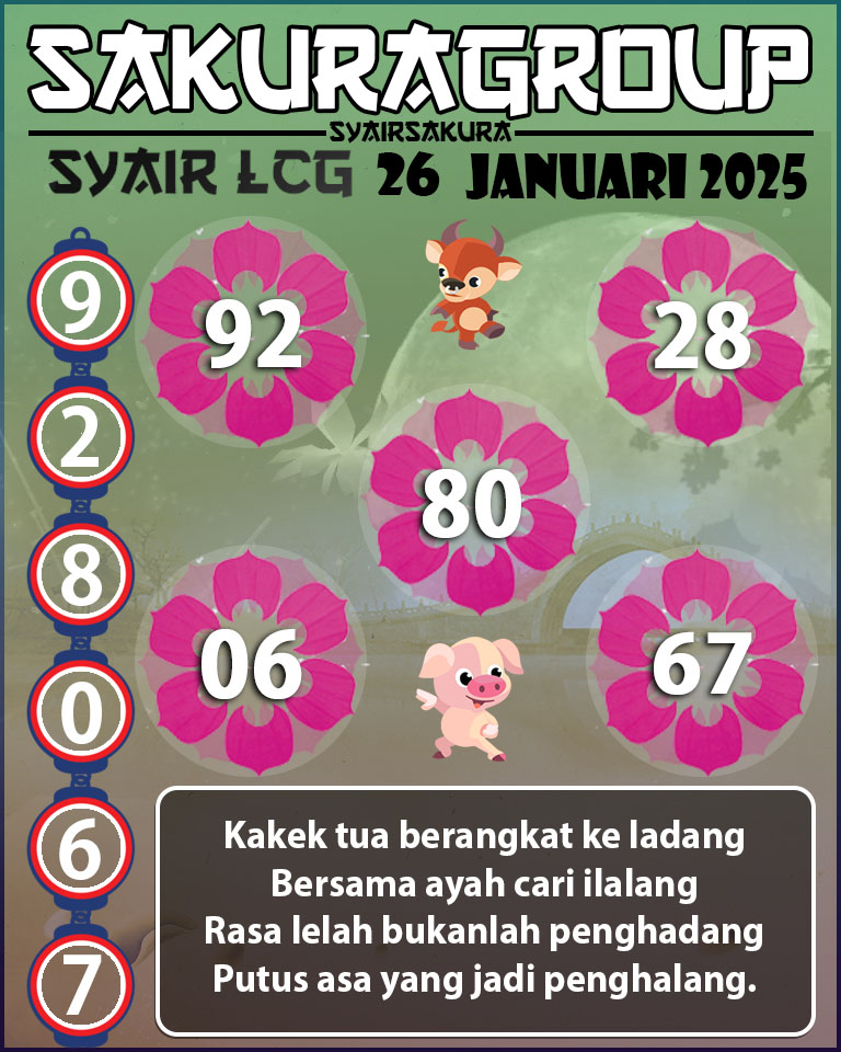 PREDIKSI SYAIR TOGEL LACORUNA 26 JANUARI 2025