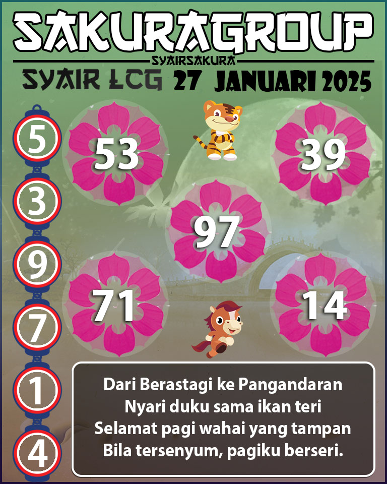 PREDIKSI SYAIR TOGEL LACORUNA 27 JANUARI 2025