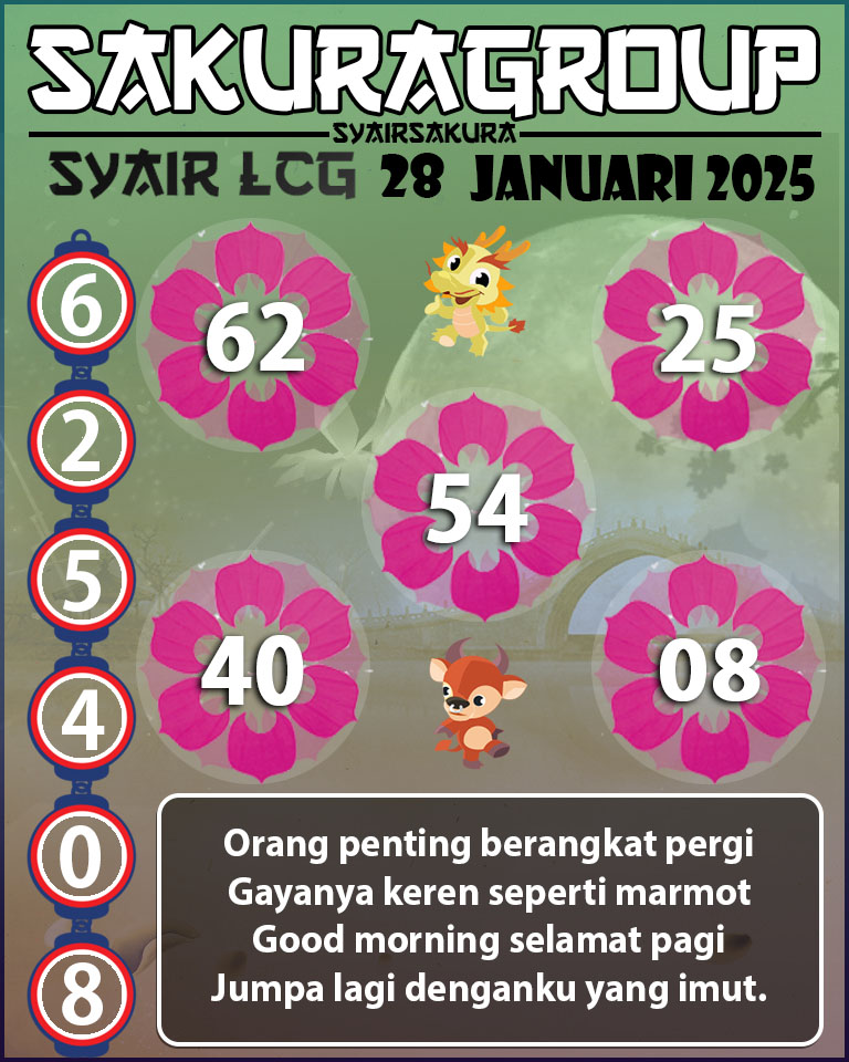 PREDIKSI SYAIR TOGEL LACORUNA 28 JANUARI 2025