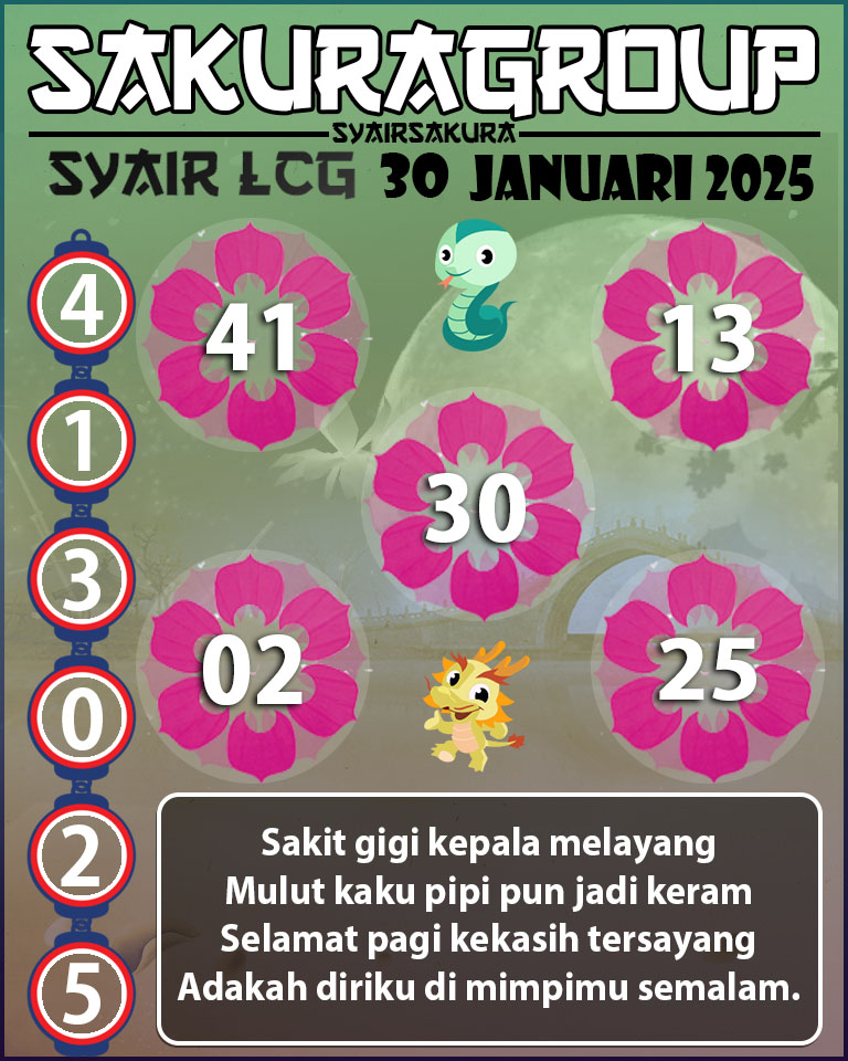 PREDIKSI SYAIR TOGEL LACORUNA 30 JANUARI 2025