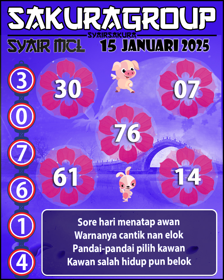 Prediksi SYAIR TOGEL MACAU LOTTERY