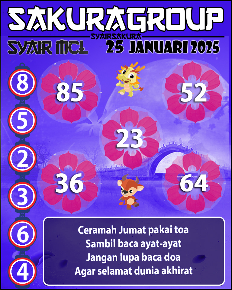 Prediksi SYAIR TOGEL MACAU LOTTERY