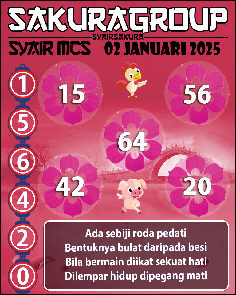 Prediksi SYAIR TOGEL MACAU SWEEP