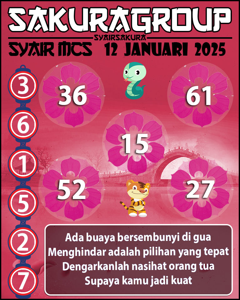 Prediksi SYAIR TOGEL MACAU SWEEP