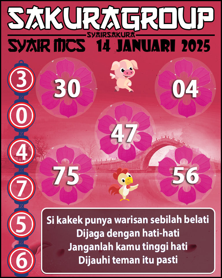 Prediksi SYAIR TOGEL MACAU SWEEP