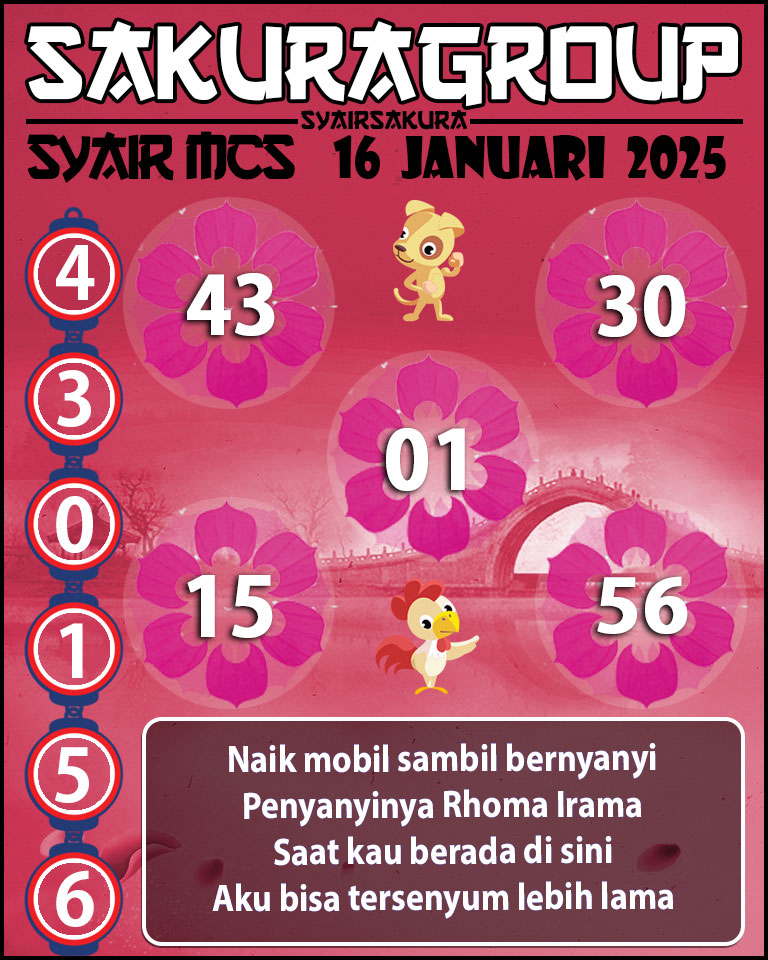 Prediksi SYAIR TOGEL MACAU SWEEP