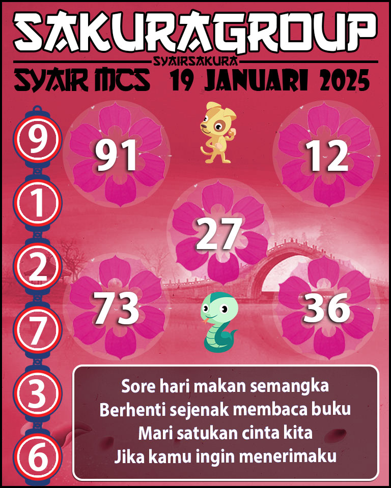 Prediksi SYAIR TOGEL MACAU SWEEP